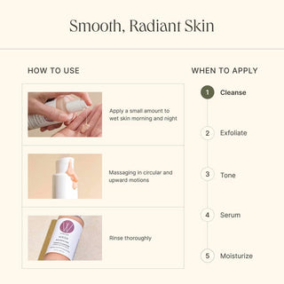 Wash Cream Cleanser
