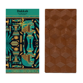 Dukkah