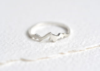 Sterling Silver Rocky Mountain Ring