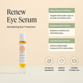Renew Eye Serum