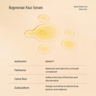 Regenerate Face Serum